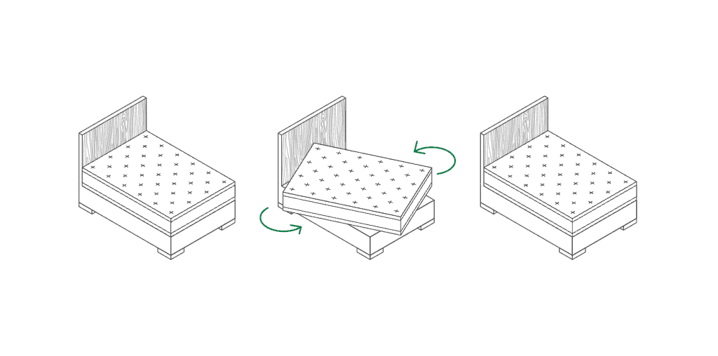 double sided mattress flip rotate makin mattresses