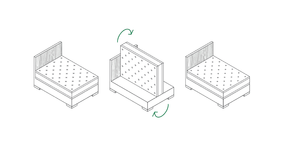 double sided mattress flip rotate makin mattresses