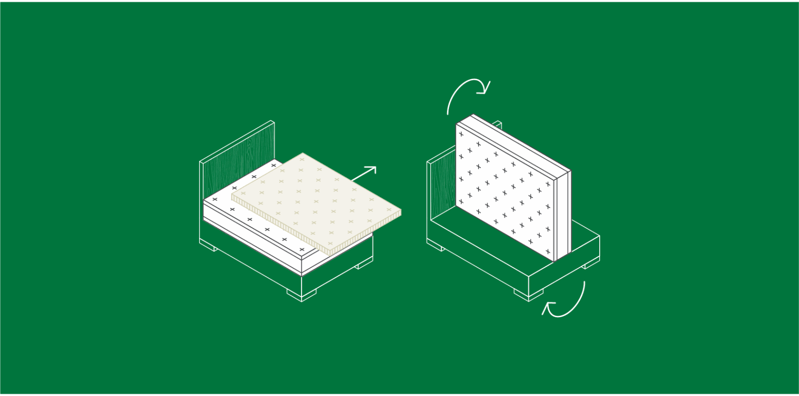 double sided mattress flip rotate makin mattresses