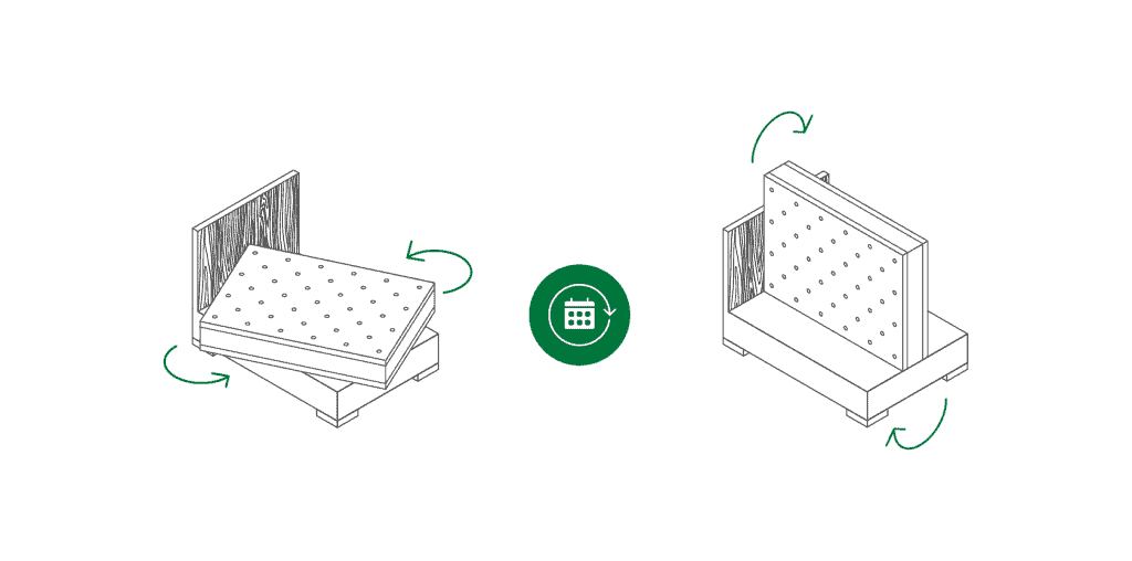 double sided mattress flip rotate makin mattresses