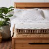All mattresses prices in one place price list