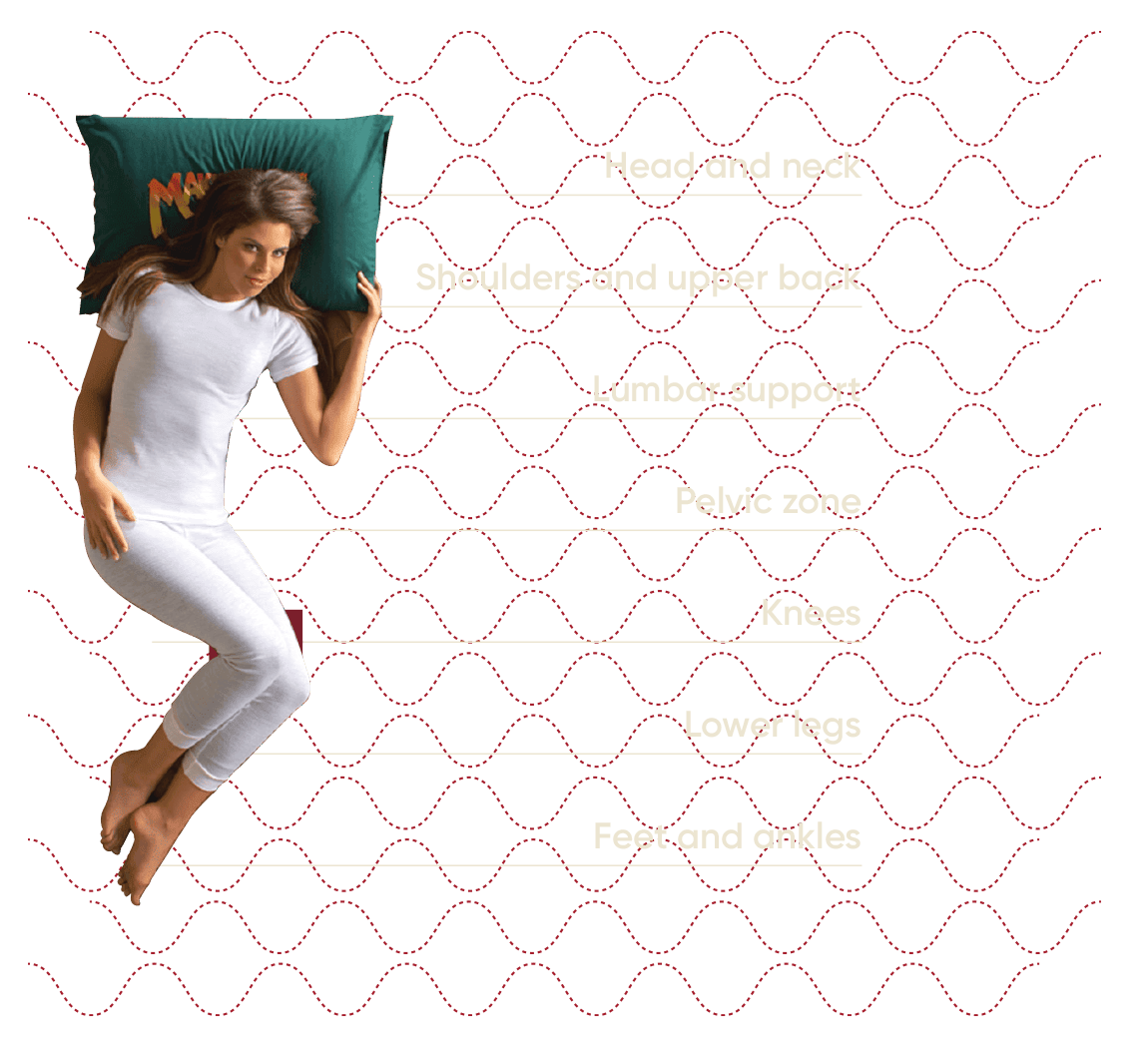 Bellissimo Makin Mattresses