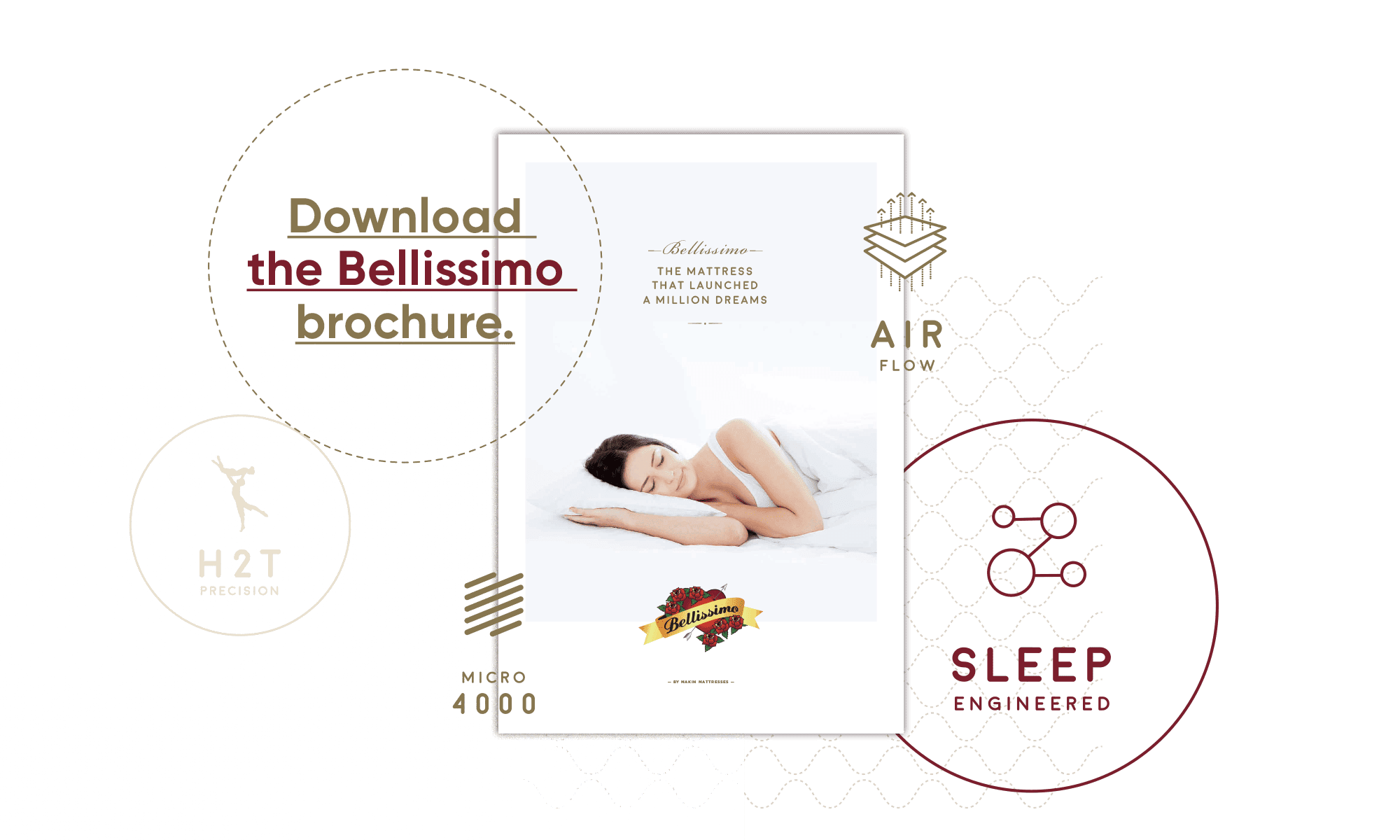 Download bellissimo mattress brochure