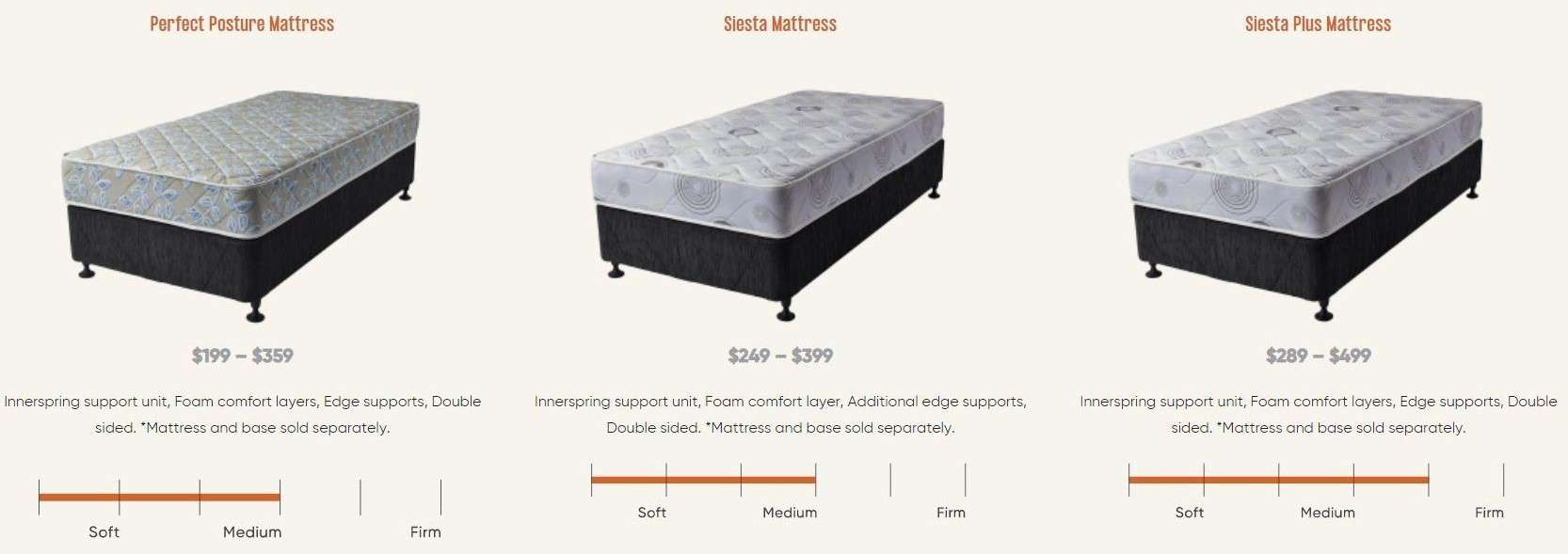 Makin Mattresses Innerspring Mattress range